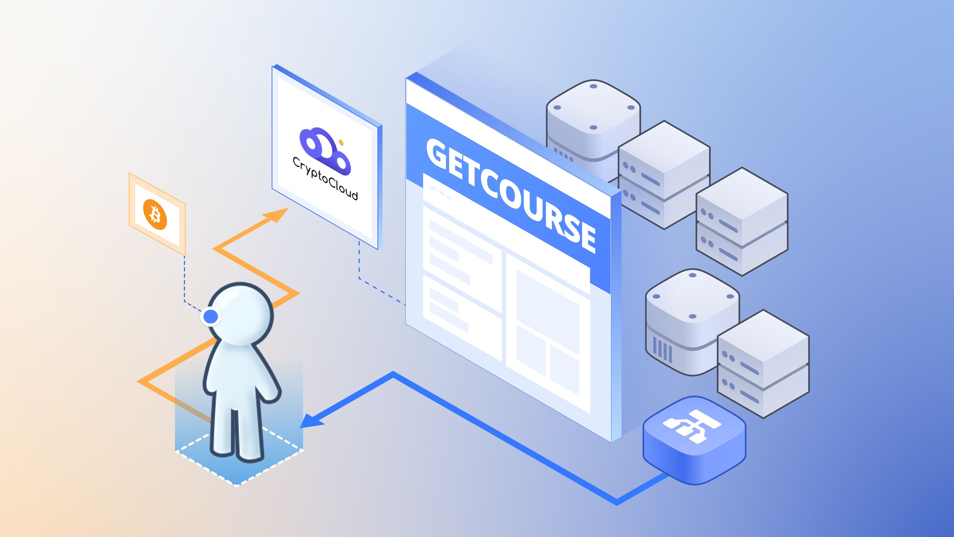 CryptoCloud offers its users a ready-made module for GetCourse.