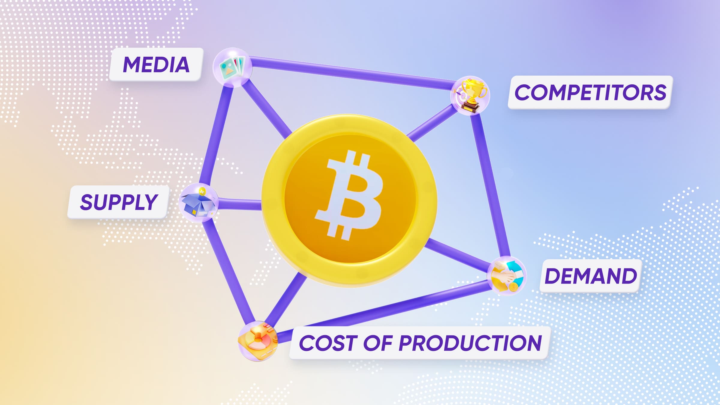 Demand, supply, media and costs are some of the factors affecting the cryptocurrency exchange rate.