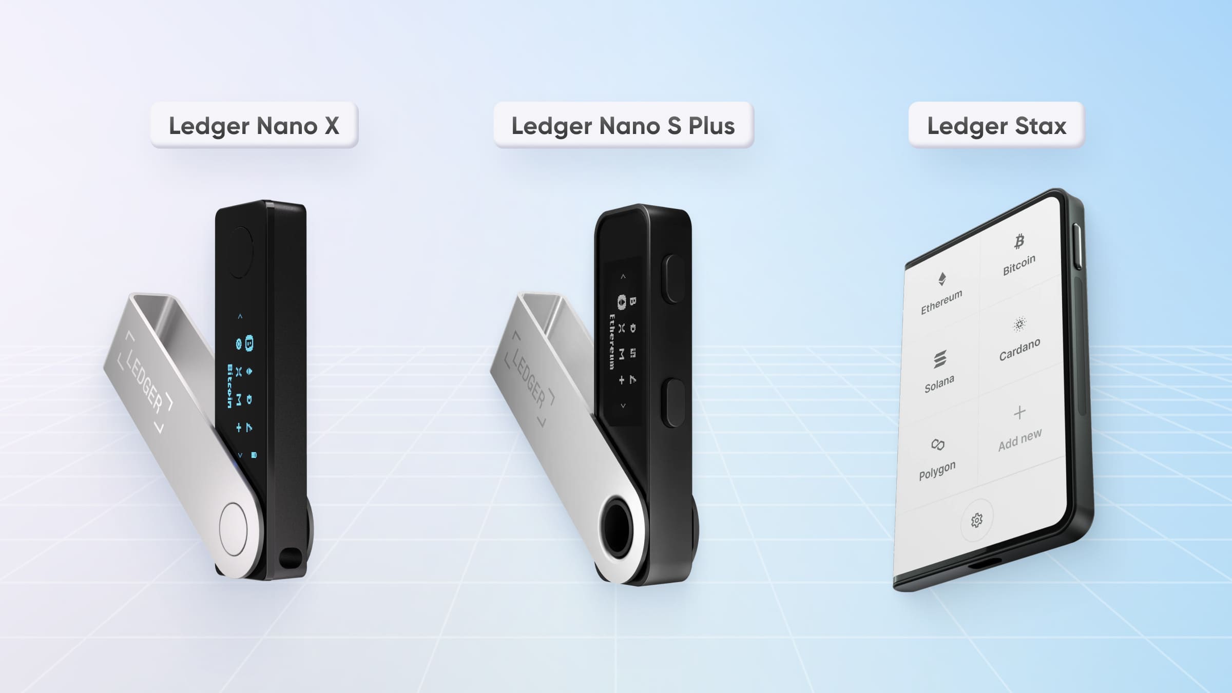 There are three models of Ledger cryptocurrency available for purchase.