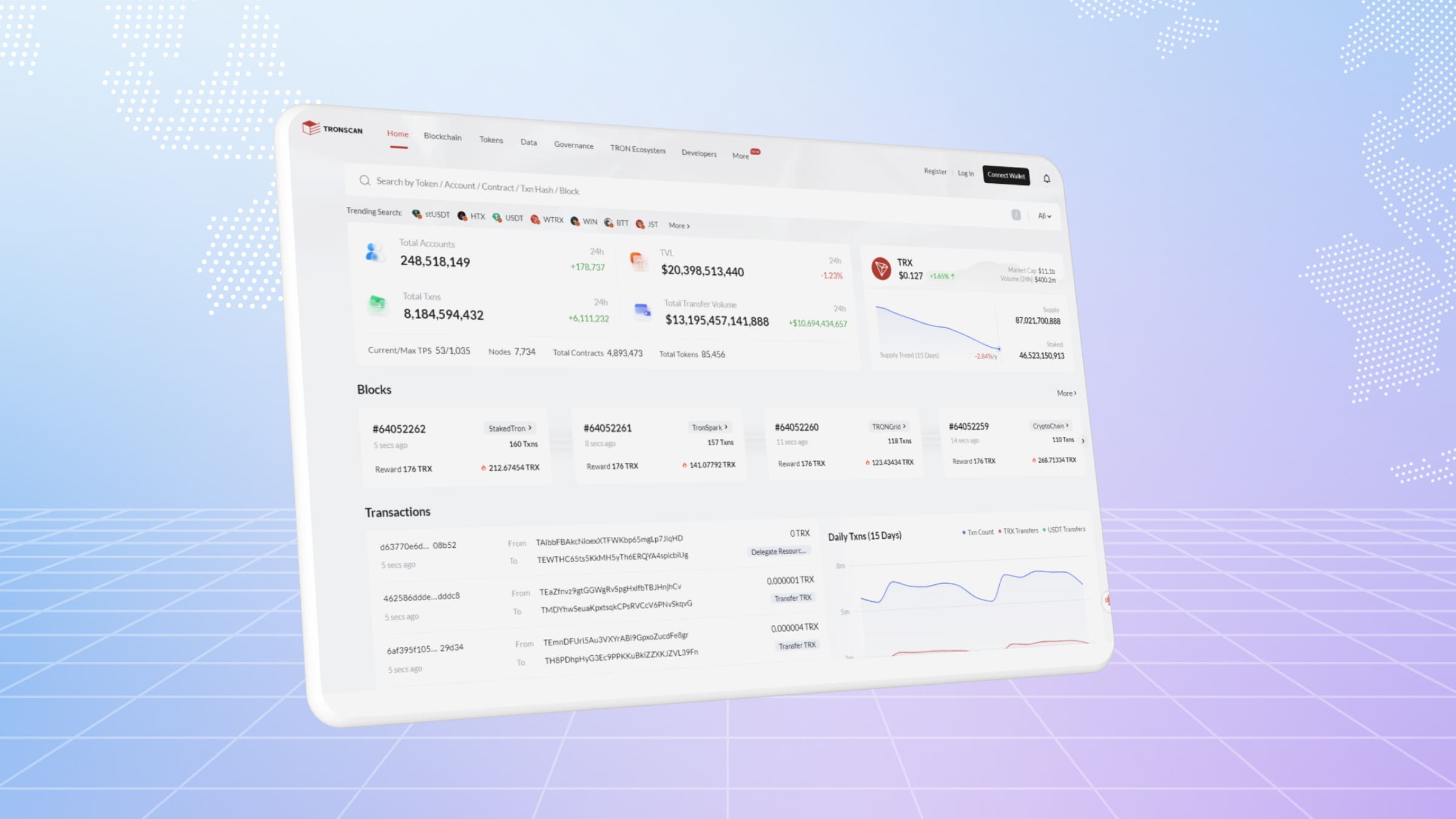 TronScan blockchain explorer is the official service for working with TRON.