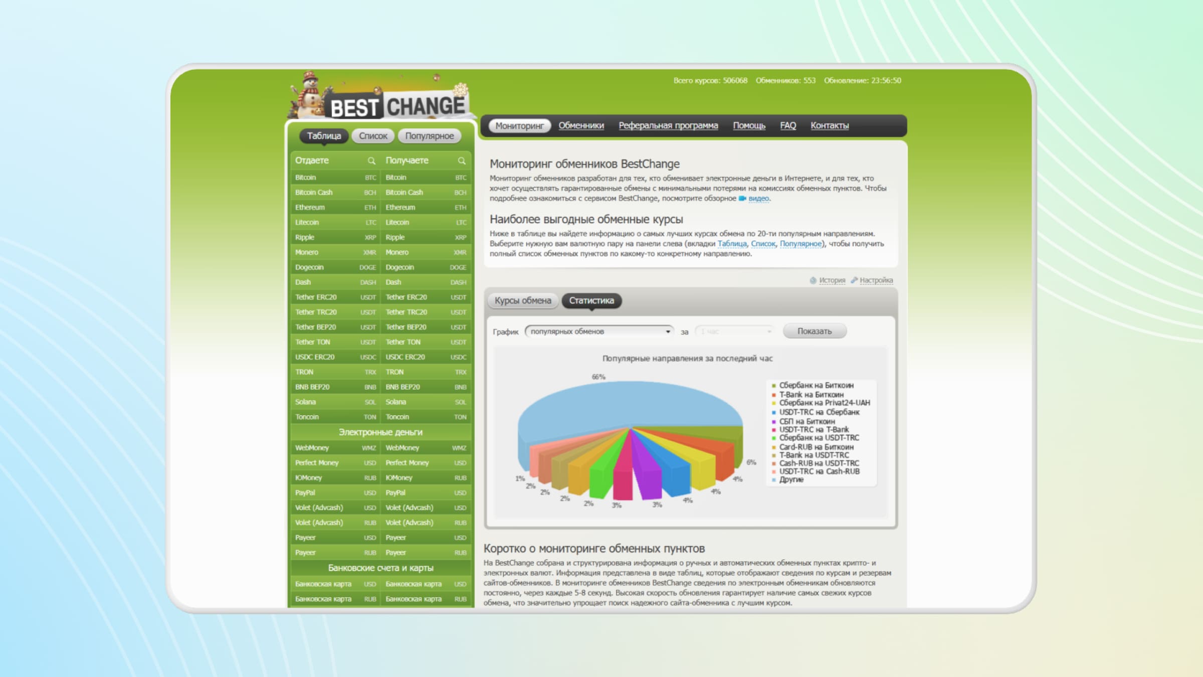 Бестчейндж предлагает пользователям ряд полезных инструментов. 