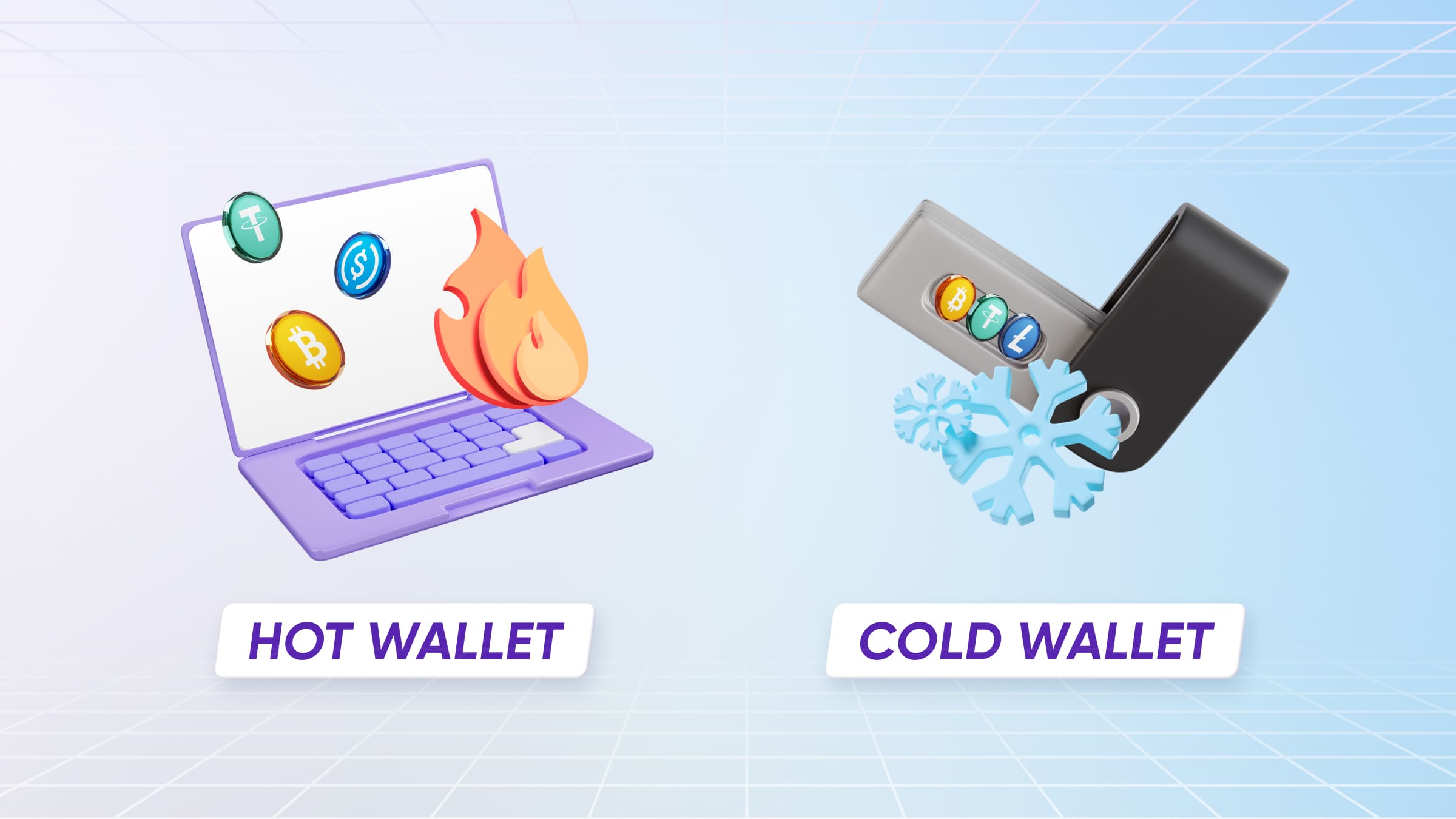 An e-wallet for cryptocurrency can be cold or hot.