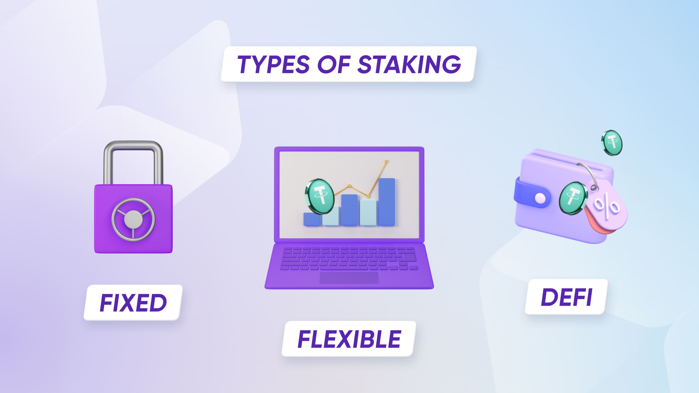 Every user can choose the best USDT staking for themselves.